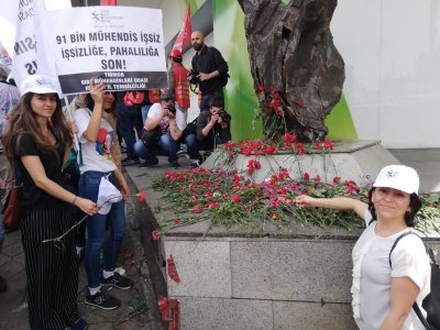 KORONAVİRÜS SALGININA RAĞMEN BUGÜN 1 MAYIS İŞÇİ BAYRAMI OLMASINA RAĞMEN ÇALIŞMAK ZORUNDA KALAN ÇALIŞANLAR BAŞTA OLMAK ÜZERE 1 MAYIS ULUSLARARASI BİRLİK MÜCADELE VE DAYANIŞMA GÜNÜNÜZÜ KUTLUYORUZ
YAŞASIN 1 MAYIS
