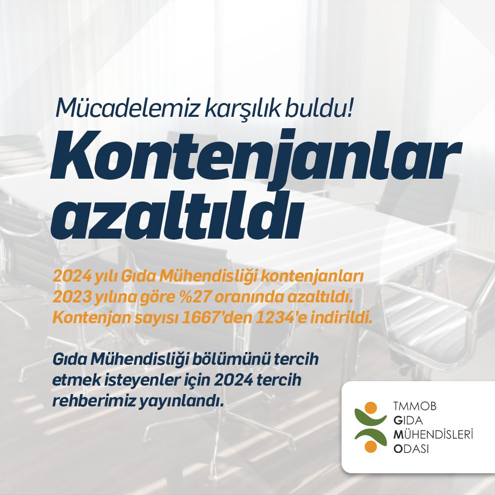 📢 GIDA MÜHENDİSLİĞİ 2024 TERCİH REHBERİ YAYINLANDI!