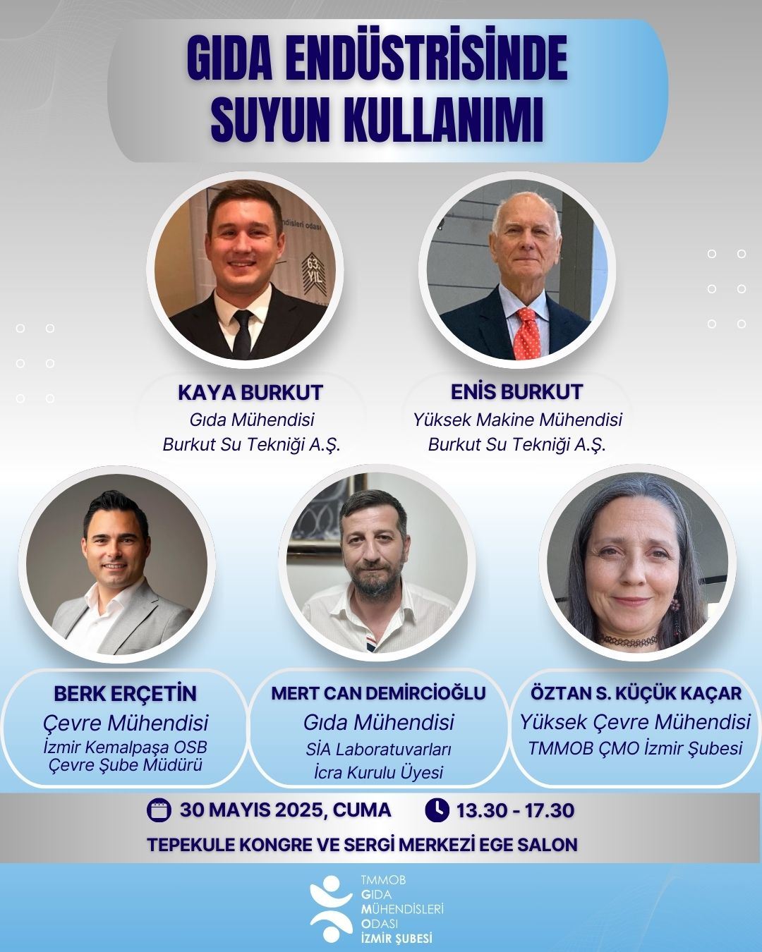 PANEL - GIDA ENDÜSTRİSİNDE SUYUN KULLANIMI 