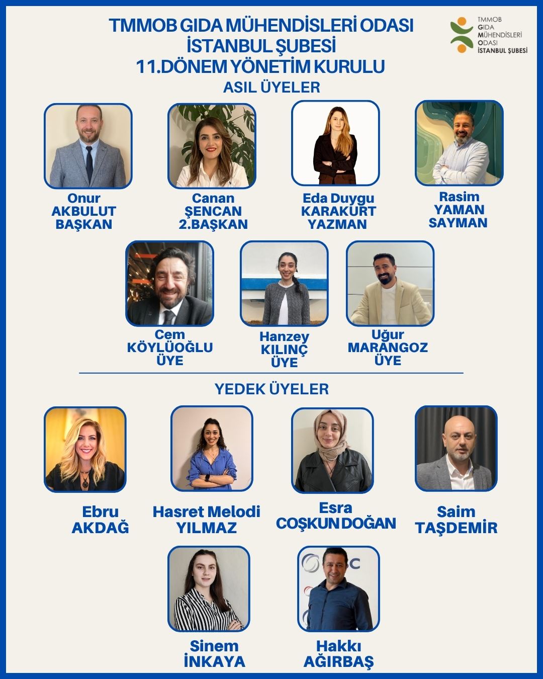 TMMOB GIDA MÜHENDİSLERİ ODASI İSTANBUL ŞUBE 11. DÖNEM YÖNETİM KURULU YENİ GÖREV DAĞILIMI YAPILDI
