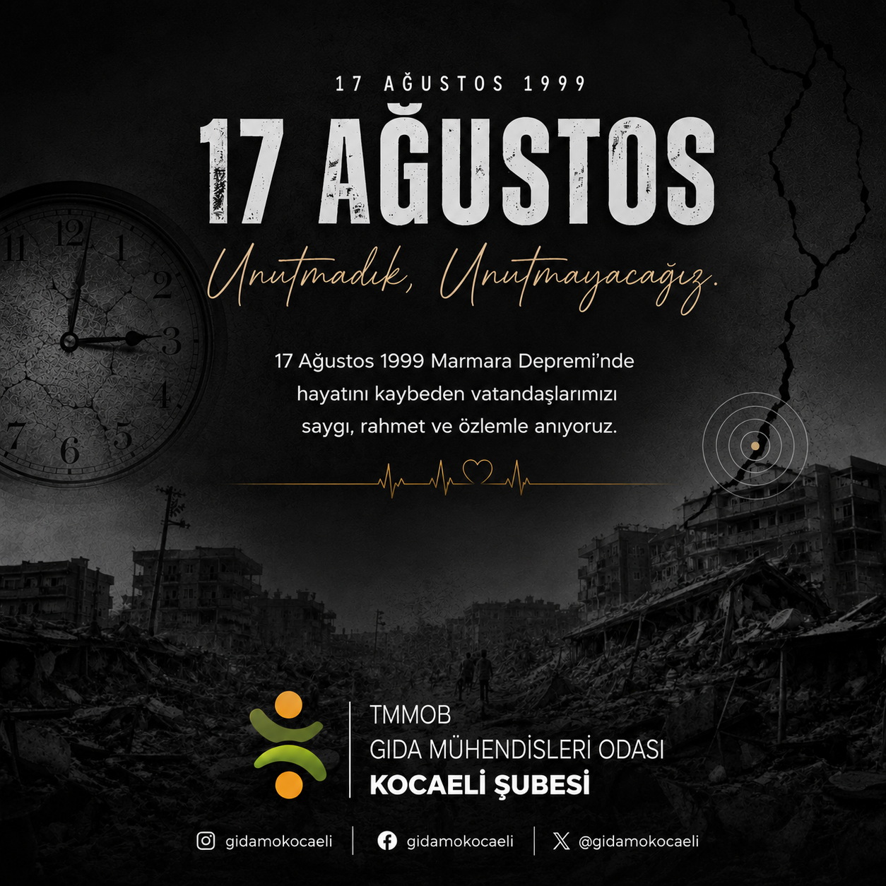 17 Ağustos 1999 – Unutmadık, Unutmayacağız.