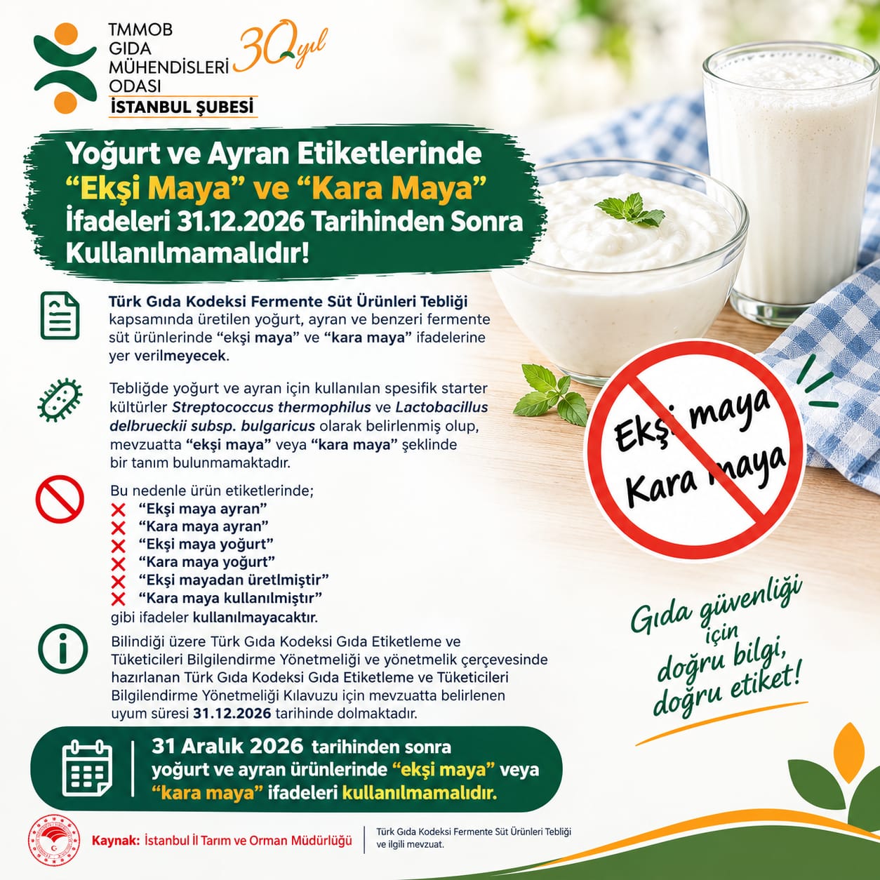 📢 ÖNEMLİ BİLGİLENDİRME / Fermente Süt Ürünlerinde “Ekşi Maya” ve “Kara Maya” İfadelerinin Kullanımına İlişkin Düzenleme