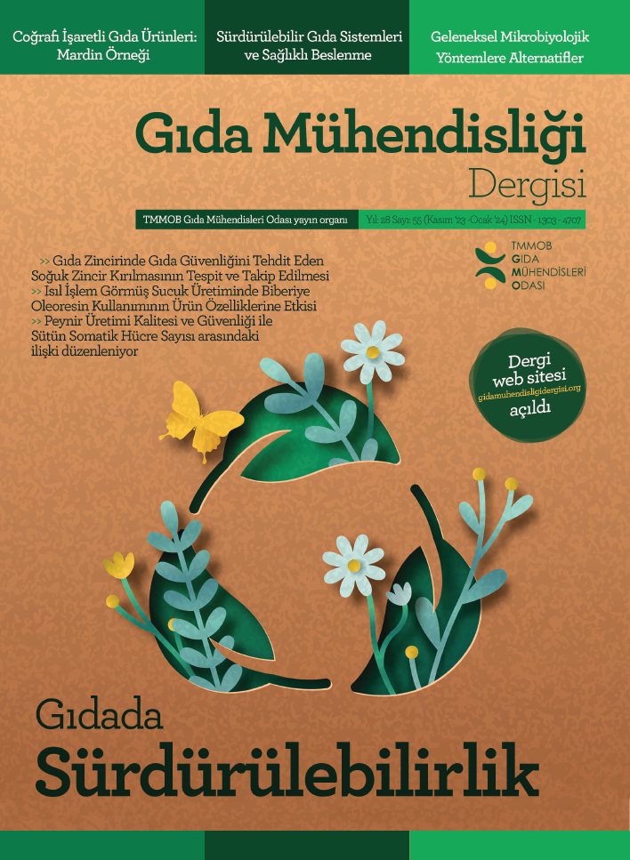 GIDA MÜHENDİSLİĞİ DERGİSİ 55. SAYI