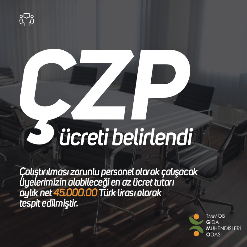ÇALIŞTIRILMASI ZORUNLU PERSONEL 2024 YILI ÜCRETİ BELİRLENDİ