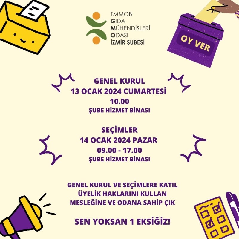 10. GENEL KURUL VE SEÇİMLER - SEÇİM GÜNÜ