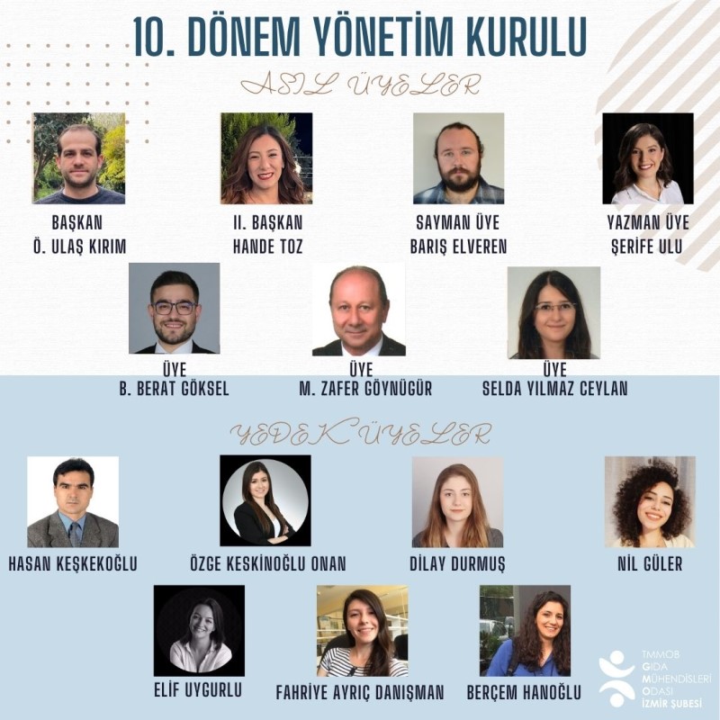 10. DÖNEM YÖNETİM KURULU GÖREV DAĞILIMI