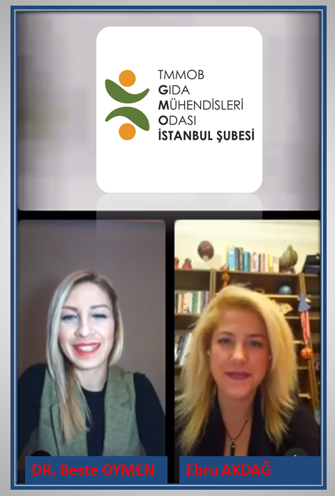 YAPAY ET NASIL YAPILIR? SOFRAMIZA NE ZAMAN GELİR? INSTAGRAM CANLI YAYIN SÖYLEŞİSİ GERÇEKLEŞTİRDİK!