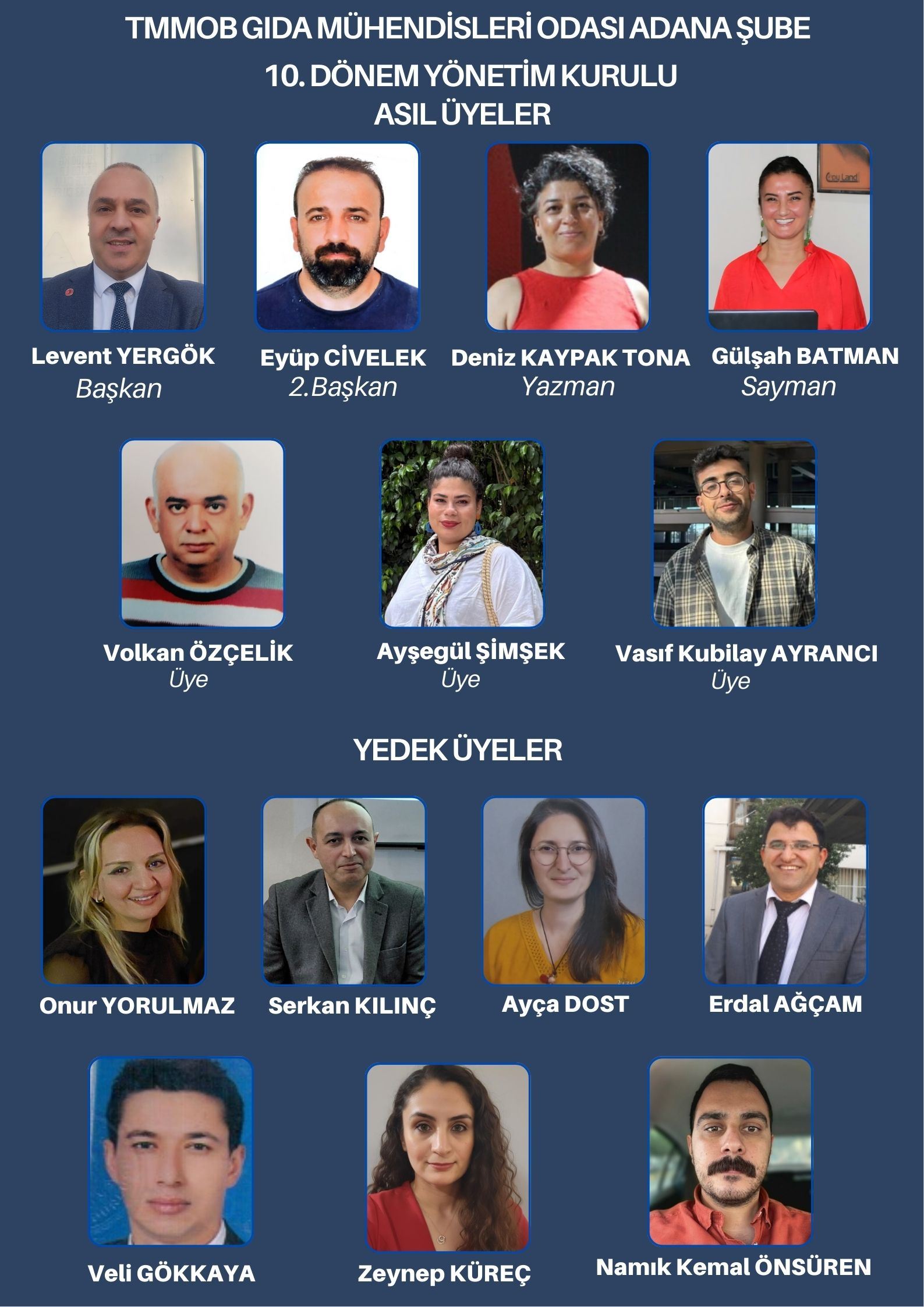 10. DÖNEM YÖNETİM KURULU GÖREV DAĞILIMI BELİRLENDİ.