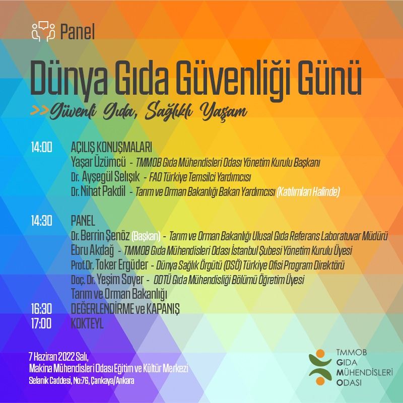 2022 Yılı Dünya Gıda Güvenliği Günü Sempozyumu