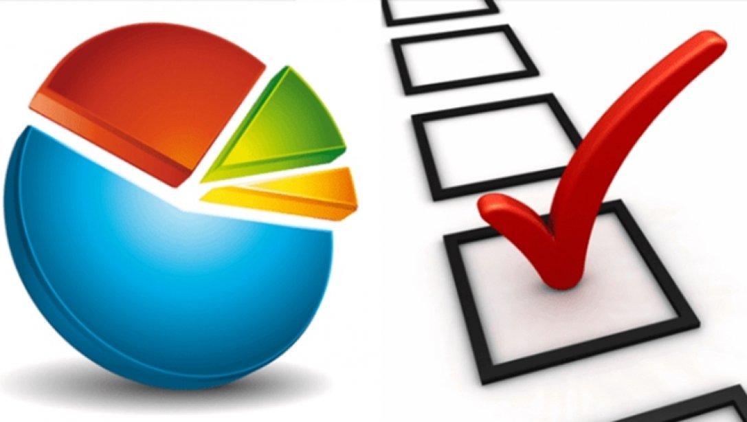 TMMOB GIDA MÜHENDİSLERİ ODASI 15.DÖNEM DEĞERLENDİRME ANKETİ