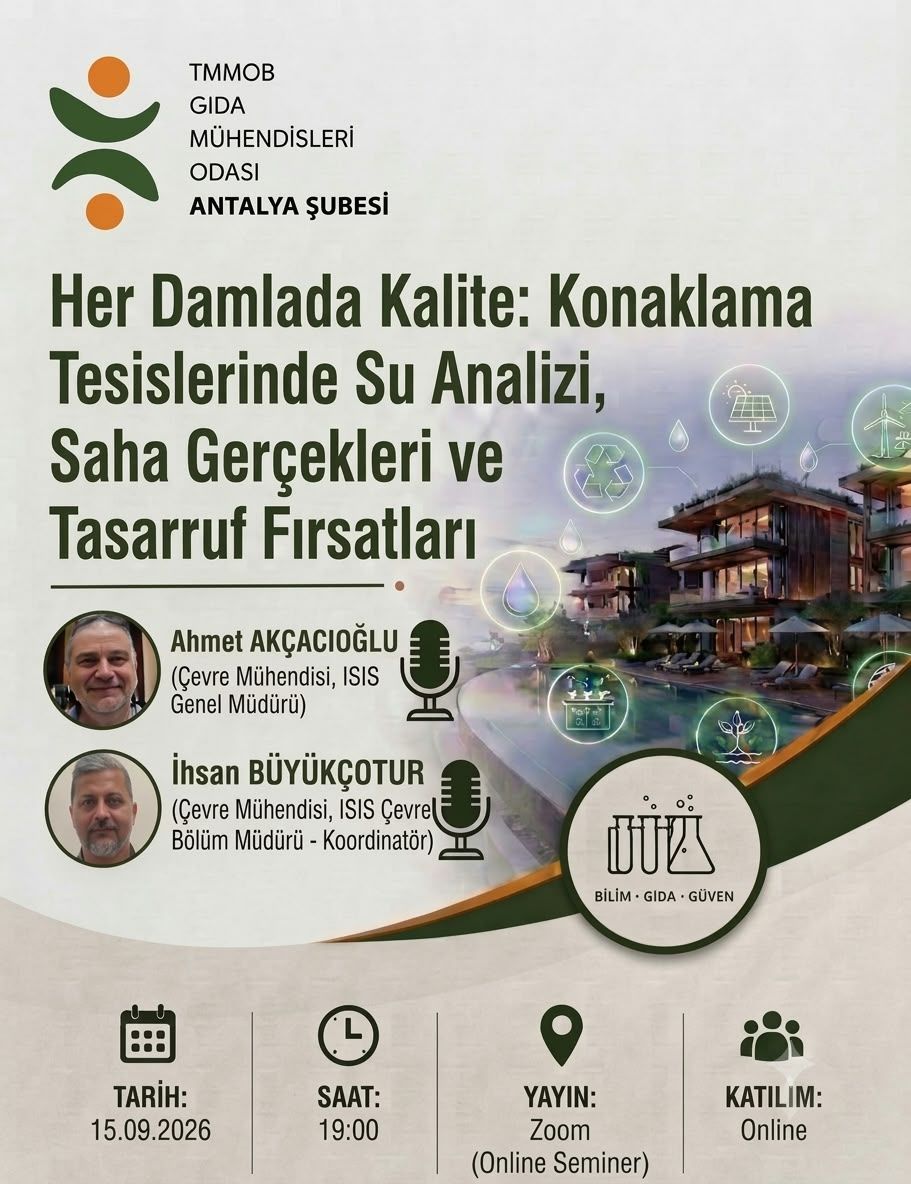 Her Damlada Kalite: Konaklama Tesislerinde Su Analizi, Saha Gerçekleri ve Tasarruf Fırsatları Semineri