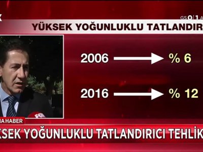 FOX TVYÖNETİM KURULU BAŞKANI ZAFER ŞENYURTYÜKSEK YOĞUNLUKLU TATLANDIRICILAR