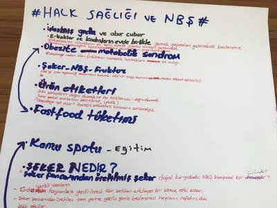 ŞEKER FABRİKALARININ ÖZELLEŞTİRİLMESİ EKSENİNDE GIDA EGEMENLİĞİ BAŞLIKLI ATÖLYE ÇALIŞMASINA KATILDIK