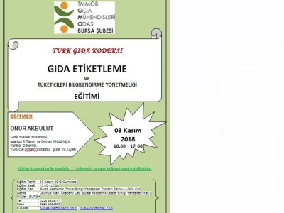 DUYURUTÜRK GIDA KODEKSİ GIDA ETİKETLEME VE TÜKETİCİLERİ BİLGİLENDİRME YÖNETMELİĞİ EĞİTİMİ