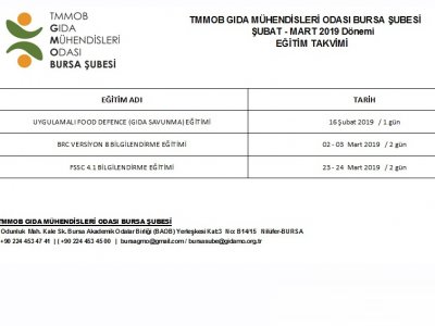 GIDAMO BURSAŞUBATMART 2019 DÖNEMİPLANLANAN EĞİTİM TAKVİMİ 