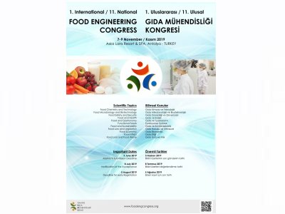 	
1ULUSLARARASI 11 ULUSAL GIDA MÜHENDİSLİĞİ KONGRESİDUYURU