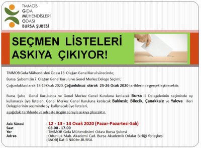 BURSA ŞUBE 7 OLAĞAN GENEL KURULU VE ODA GENEL KURULU DELEGE SEÇMEN LİSTELERİ ASKIDA