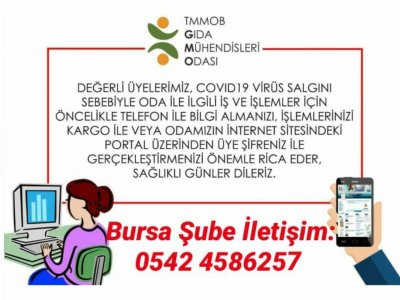 DUYURUBURSA ŞUBE İLETİŞİM