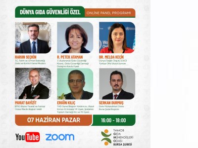 07 HAZİRAN DÜNYA GIDA GÜVENLİĞİ GÜNÜ ÖZELONLİNE PANELİ