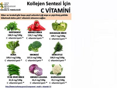 KUVVETLİ ANTİOKSİDAN C VİTAMİNİ 
