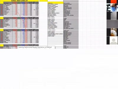 CATERİNG SEKTÖRÜNDE REÇETE HAZIRLAMA VE MALİYET HESAPLAMA ONLİNE SEMİNERİ GERÇEKLEŞTİRDİK
