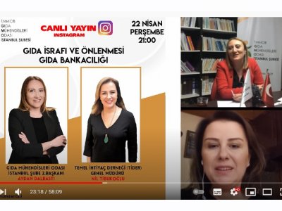TEMEL İHTİYAÇ DERNEĞİ TİDER GENEL MÜDÜRÜ NİL TİBUKOĞLU NU YAYINIMIZA KONUK ETTİK