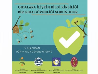 7 HAZİRAN DÜNYA GIDA GÜVENLİĞİ GÜNÜ 2021