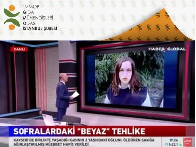 HABER GLOBALTİTANYUM DİOKSİTİN İÇERİĞİ VE YASAKLANMA NEDENLERİÖZLEM ERDOĞAN ÇELİK RÖPORTAJ