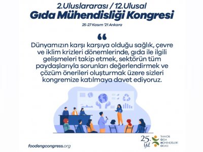 2 ULUSLARARASI12 ULUSAL GIDA MÜHENDİSLİĞİ KONGRESİ"ÇEVRE İKLİM VE SAĞLIK" KRİZLERİNDE SÜRDÜRÜLEBİLİR VE ERİŞİLEBİLİR GIDA