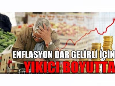 HABER EKSPRES: ENFLASYON DAR GELİRLİ İÇİN YIKICI BOYUTTA