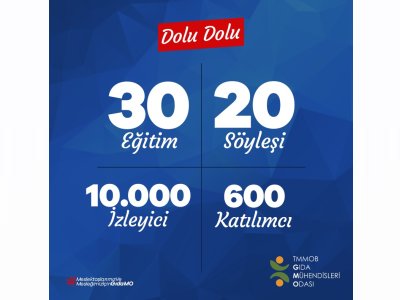 2021 YILI EĞİTİMLERİMİZİ TAMAMLADIK