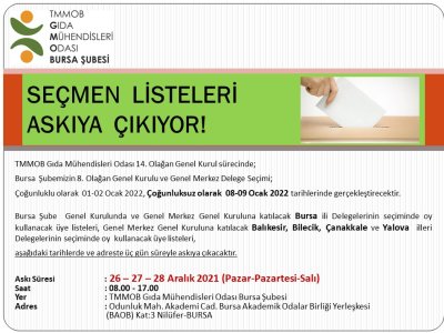 SEÇMENLİSTELERİ ASKIYAÇIKIYOR