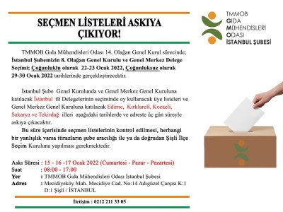 İSTANBUL ŞUBE 8 OLAĞAN GENEL KURULU VE GENEL MERKEZ GENEL KURULU DELEGE SEÇİMİ ÜYE LİSTESİ ASKI SÜRESİ DUYURUSU