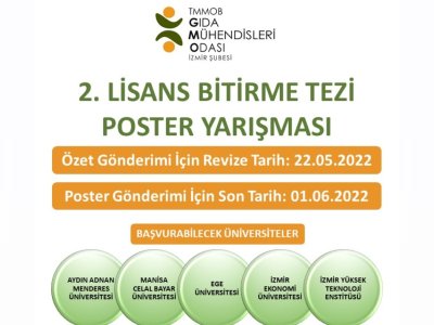 2 LİSANS BİTİRME TEZİ POSTER YARIŞMASI BAŞVURULARI UZATILDI