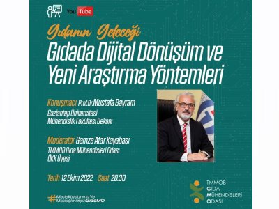 GIDANIN GELECEĞİ GIDADA DİJİTAL DÖNÜŞÜM VE YENİ ARAŞTIRMA YÖNTEMLERİ SÖYLEŞİSİNİ GERÇEKLEŞTİRDİK