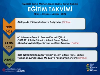GENEL EĞİTİM TAKVİMİEKİMKASIMARALIK 2022TMMOB GIDA MÜHENDİSLERİ ODASI BURSA ŞUBESİ