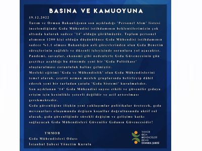 BASIN VE KAMUOYUNUN DİKKATİNE
TARIM VE ORMAN BAKANLIĞI TARAFINDAN 1200 KİŞİLİK PERSONEL ALIMINDAN GIDA MÜHENDİSLERİNE SADECE VE SADECE 14 KİŞİLİK YER VERİLMESİ KONUSUNDA ŞUBEMİZİN YAPTIĞI AÇIKLAMA

