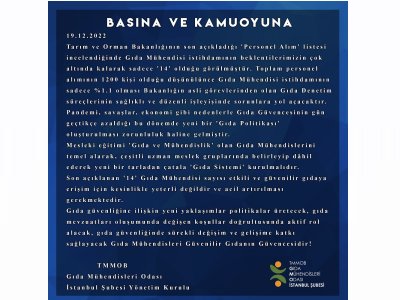 BASIN VE KAMUOYUNUN DİKKATİNE
TARIM VE ORMAN BAKANLIĞI TARAFINDAN 1200 KİŞİLİK PERSONEL ALIMINDAN GIDA MÜHENDİSLERİNE SADECE VE SADECE 14 KİŞİLİK YER VERİLMESİ KONUSUNDA ŞUBEMİZİN YAPTIĞI AÇIKLAMA

