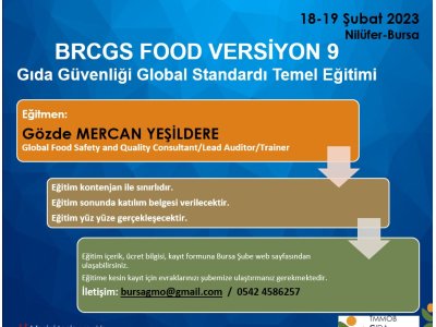 BRCGS FOOD VERSİYON 9
GIDA GÜVENLİĞİ GLOBAL STANDARDI TEMEL EĞİTİMİ 
