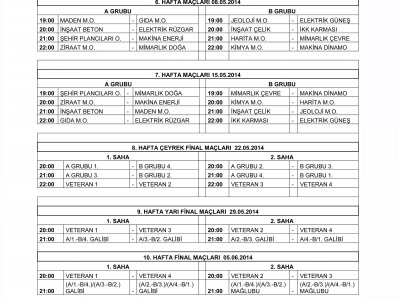GELENEKSEL 26TMMOB BURSA İKK FUTBOL TURNUVASI BAŞLADI