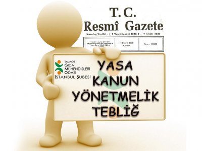 TÜRK GIDA KODEKSİ HEDEF DIŞI YEMLERE TAŞINMASI ÖNLENEMEYEN KOKSİDİYOSTATLARIN VE HİSTOMONOSTATLARIN HAYVANSAL GIDALARDAKİ MAKSİMUM MİKTARLARI HAKKINDA YÖNETMELİK