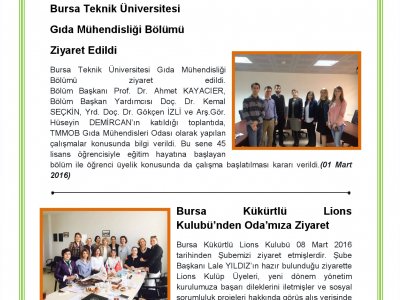 EBÜLTEN MART 2016GIDAMO BURSA ŞUBE