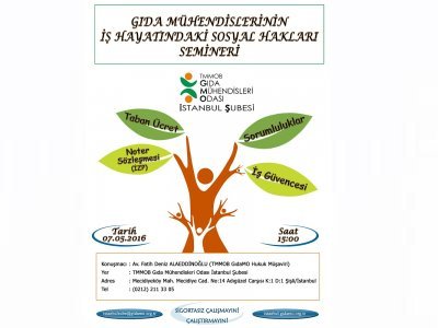 GIDA MÜHENDİSLERİNİN İŞ HAYATINDAKİ SOSYAL HAKLARISEMİNERİ