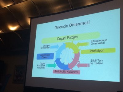 İDRAR YOLU ENFEKSİYONLARI ANTİBİYOTİK DİRENCİ VE OLASI ÇÖZÜMLER` PANELİNE KATILIM SAĞLADIK