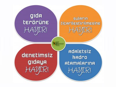 GIDA TERÖRÜNE HAYIR