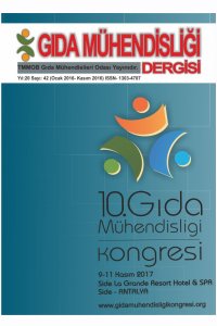 213 GIDA MÜHENDİSLİĞİ DERGİSİ