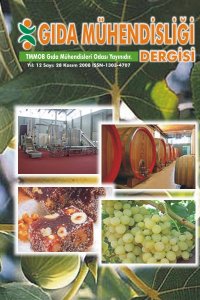 58 GIDA MÜHENDİSLİĞİ DERGİSİ