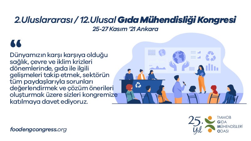 2 ULUSLARARASI12 ULUSAL GIDA MÜHENDİSLİĞİ KONGRESİ"ÇEVRE İKLİM VE SAĞLIK" KRİZLERİNDE SÜRDÜRÜLEBİLİR VE ERİŞİLEBİLİR GIDA
