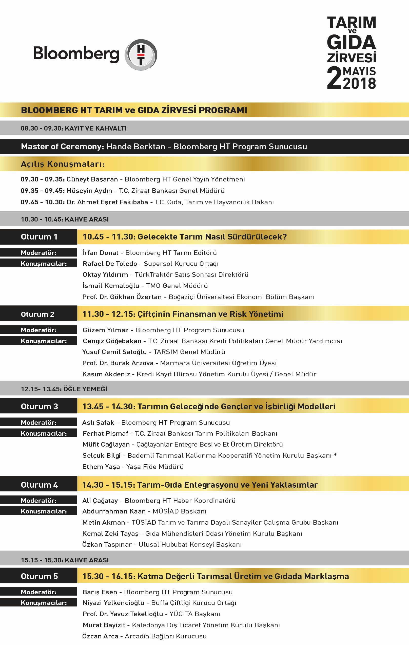 TARIM VE GIDA ZİRVESİ 2018`E KATILDIK