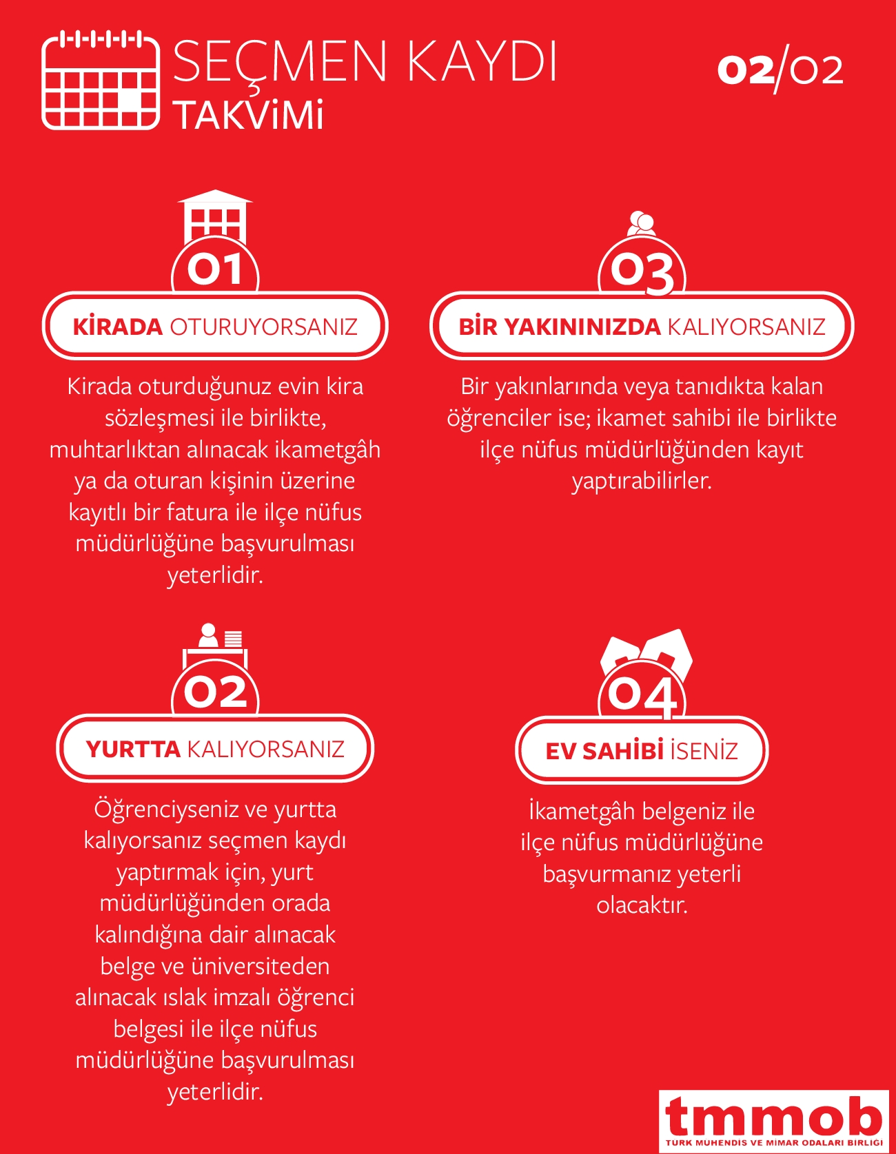 SEÇMEN KAYDI İŞLEMLERİ HK